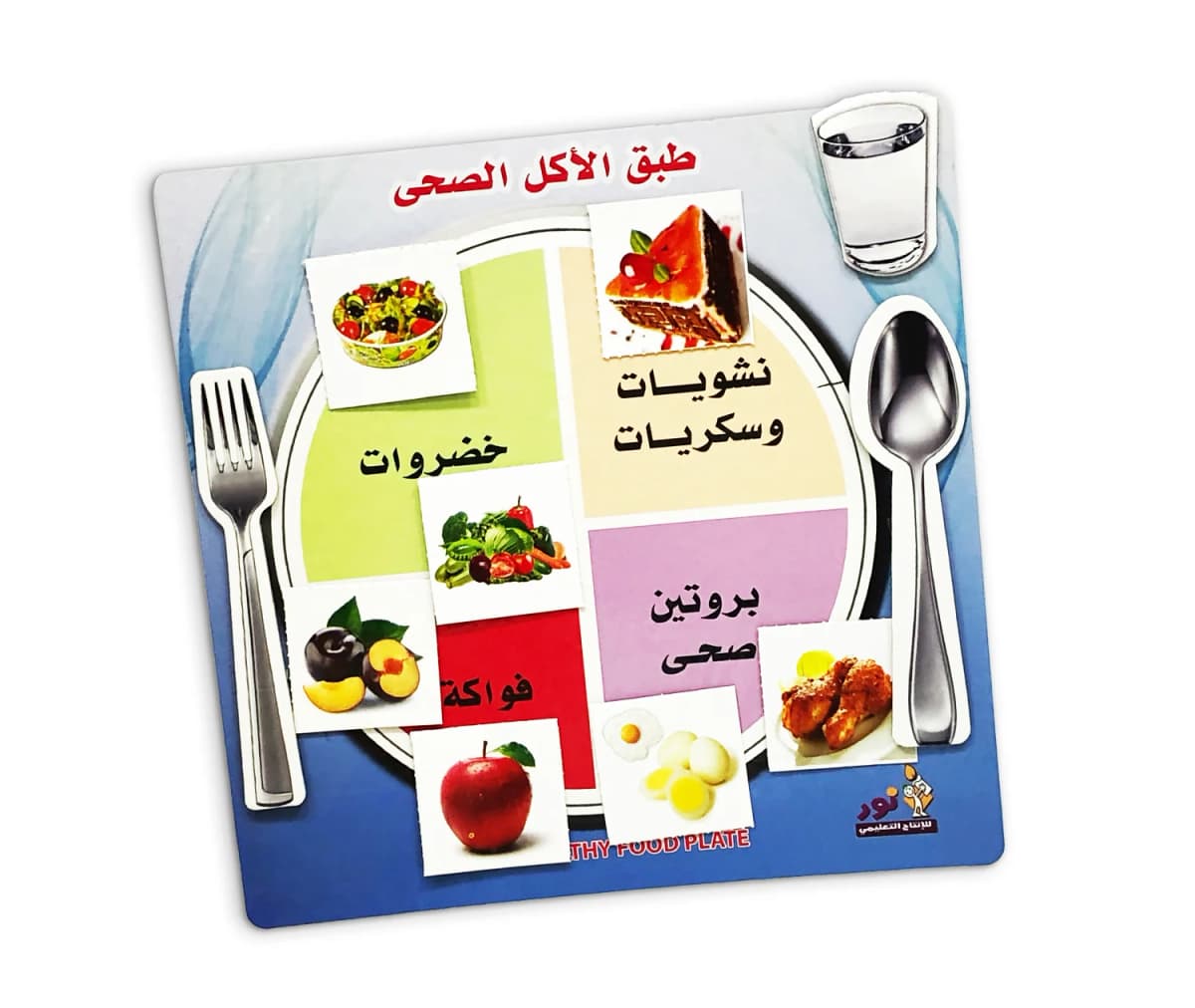 الهرم الغذائي - صورة 5